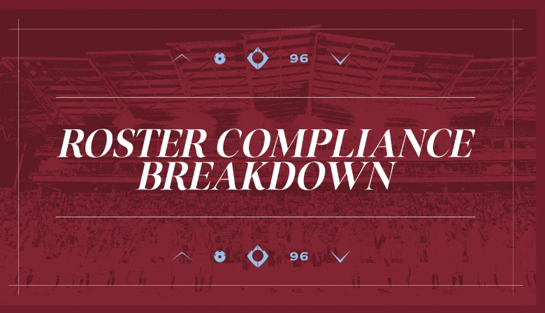 Colorado Rapids announce roster compliance breakdown